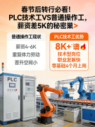 PLC(可编程逻辑节制器)从动化编程做为工